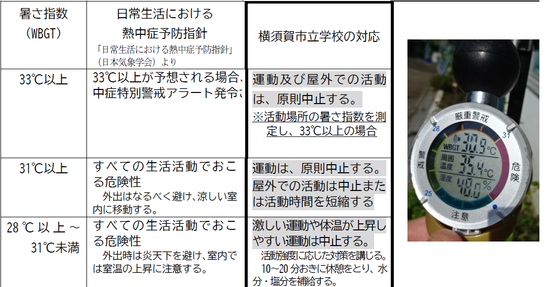 240704-熱中症